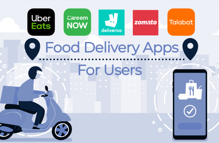 Middle East food delivery competition getting too hot Middle east food delivery apps