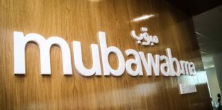 $10M funding secured by Real Estate platform in Morocco mubawab logo