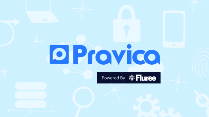 Pravica website