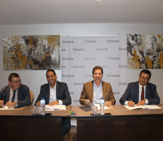 Biware raised $1.2M funding round Biwire team